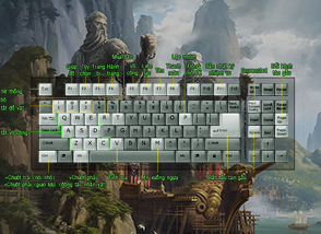 Giới thiệu về Hệ thống phím tắt trong game